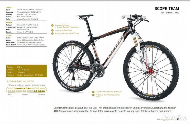 Stevens Scope Team 2010 18