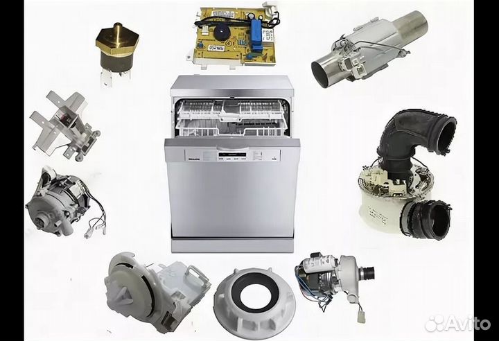 Запчасти для посудомоечных машин