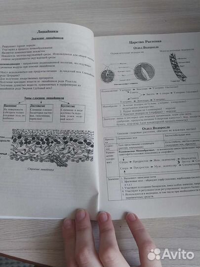 Справочник в таблицах и схемах для егэ по биологии