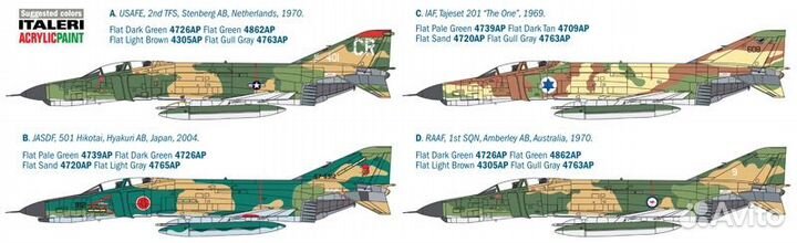 Сборная модель самолета Italeri 2770ит 1/48