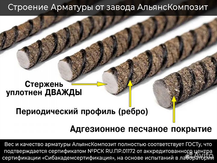 Арматура Стеклопластиковая 10 мм, 100м. с Адгезией