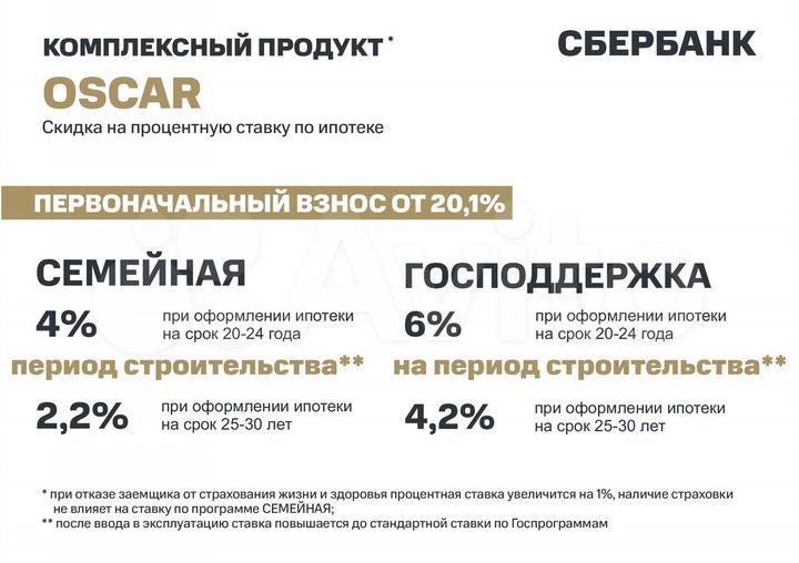 4-к. квартира, 105,1 м², 16/25 эт.