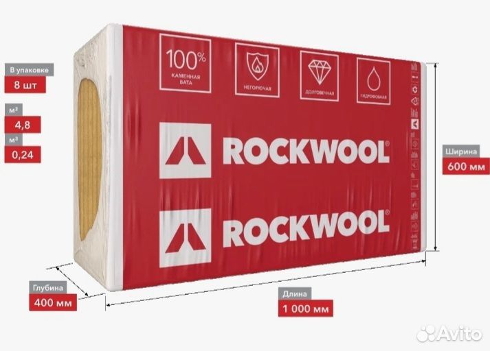 Утеплитель Rockwool Венти Баттс Оптима