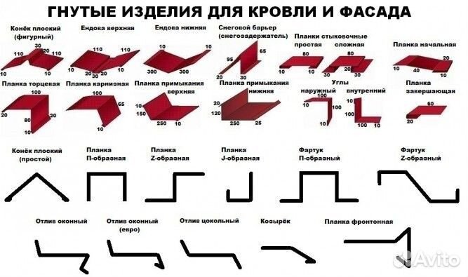 Гибка листового металла