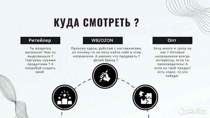 Готовый бренд