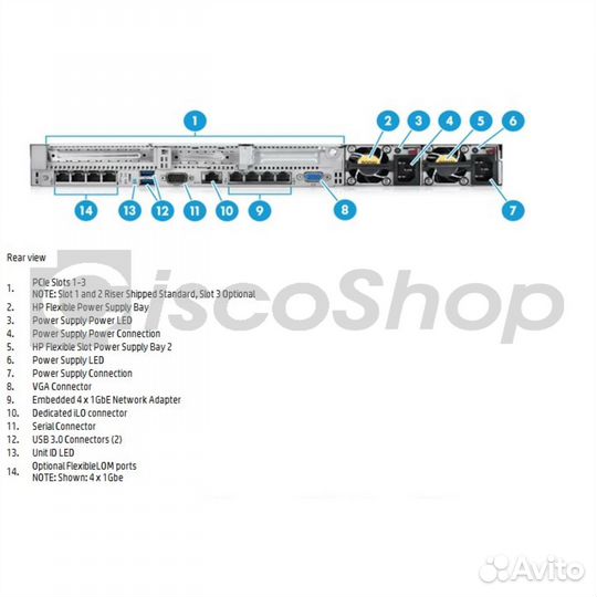 Шасси сервера HP Proliant DL360 Gen9, 4LFF, P440ar