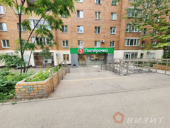 Арендный бизнес с Федеральным арендатором