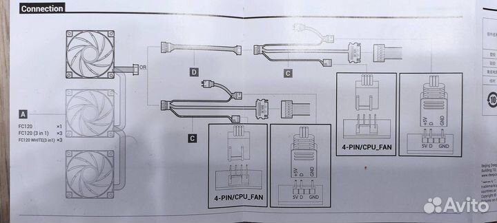 Комплект для подключения argb вентиляторов FC120
