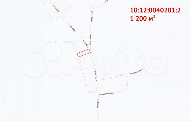 Участок 12 сот. (ИЖС)