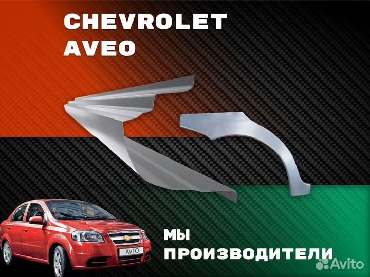 Задняя арка Honda CR-V