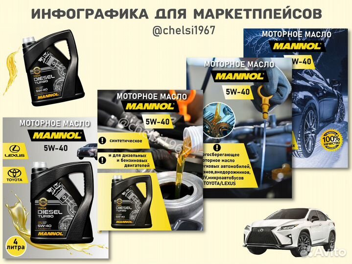 Видеомонтажер удаленно, дизайнер