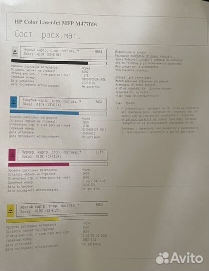 Мфу HP Color Laser Jet Pro MFP M477fdw
