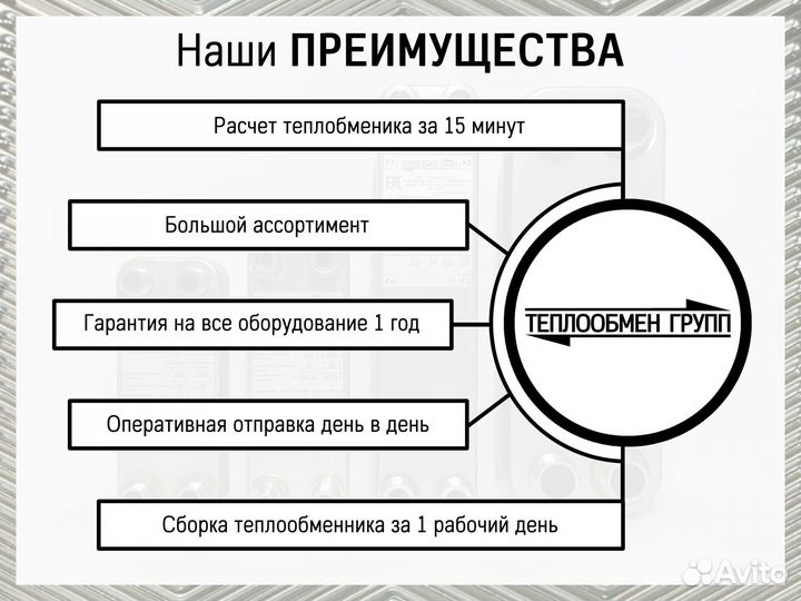 Теплообменник пластинчатый 50 кВт, доставка