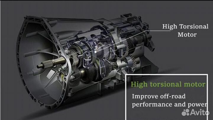 Машинка вездеход на радиоуправлении Багги 4WD