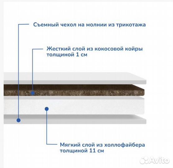 Матрас для круглой кроватки