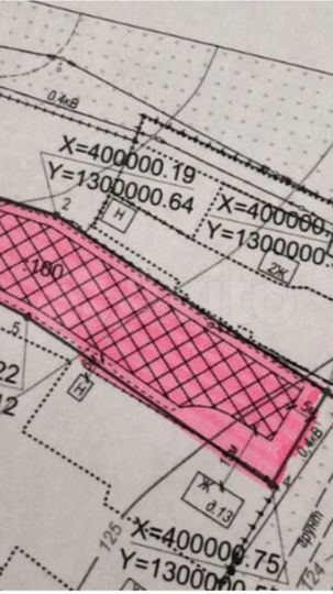 Участок 2 га (СНТ, ДНП)