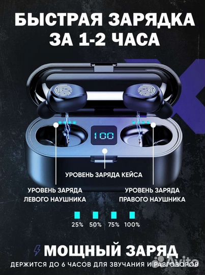 Беспроводные наушники F9 TWS