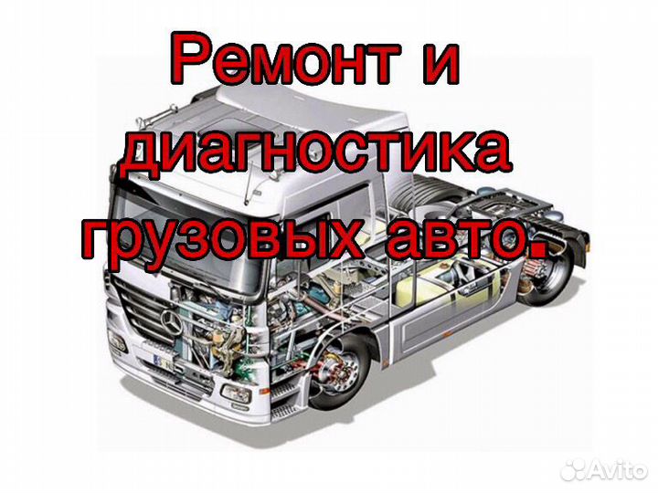 Ремонт автокондиционера