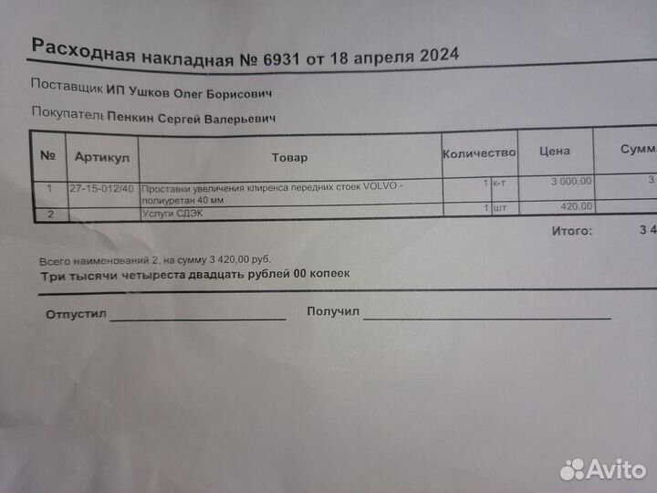 Проставки для увеличения клиренса