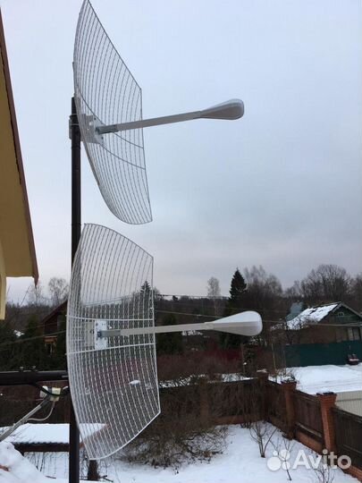 Комплект интернета LTE+ 800-2700 для сво