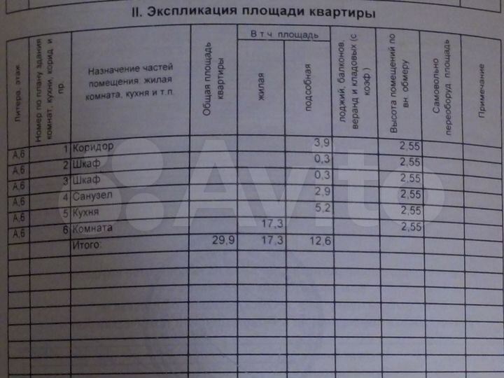 Комната 30 м² в 1-к., 6/9 эт.