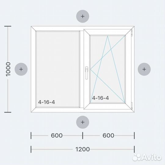 Окна пластиковые в наличии, без монтажа