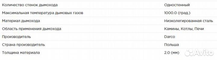 Шибер для дымохода Короткая ручка