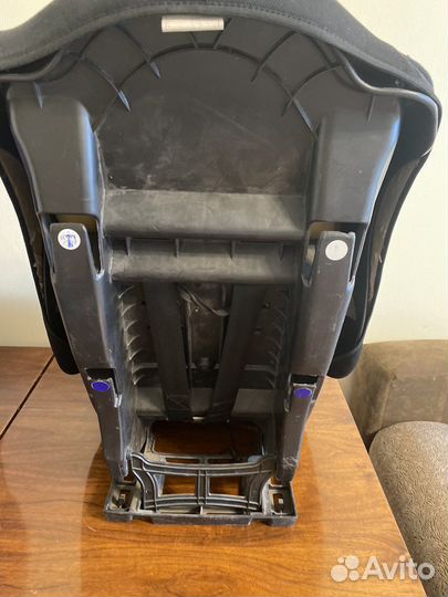 Детское автокресло 9 до 36 кг