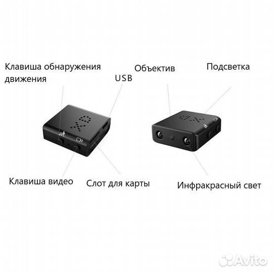 Мини камера коробок wifi