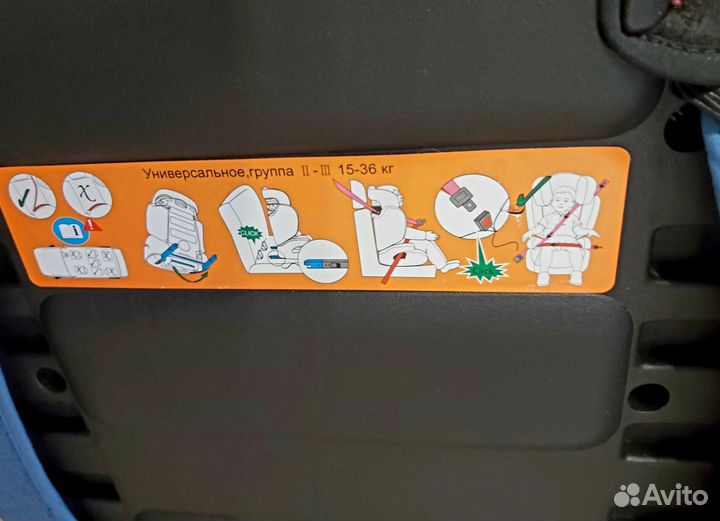 Детское автокресло 15 до 36 кг isofix