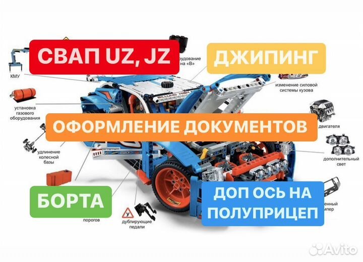 Регистрация переоборудования авто