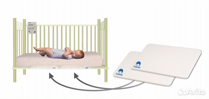 Монитор дыхания для новорожденных