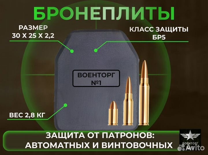 Бронеплиты Бронелисты