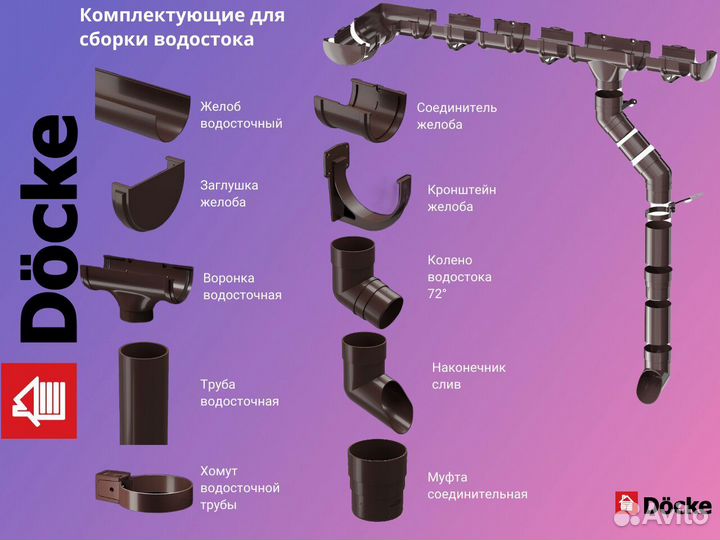 Водосточная система пвх Docke- Комплект 9м шоколад