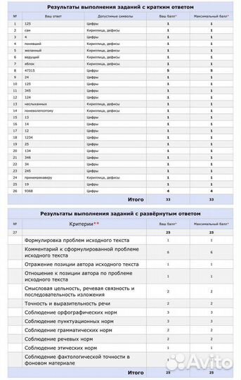 Репетитор по русскому языку егэ огэ