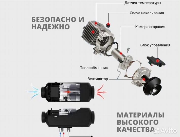 Автономный отопитель обогреватель Сухой фен