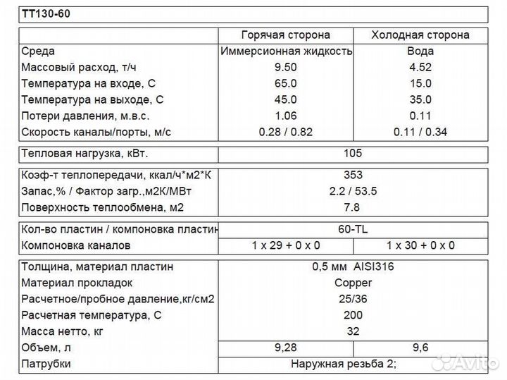 Паяный теплообменник тт130-60