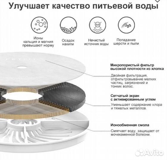 Питьевой фонтан petkit новый + уходовая косметика