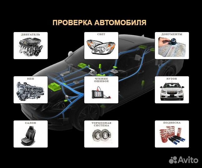 Автоподбор. Эксперт на день. Разовый осмотр