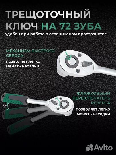 Новый набор торцевых ключей Sada Max 72 предмета