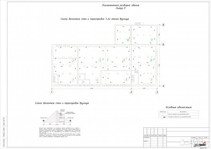 Разработка ппр, ппрпс (ппрк), ппрв, тк, пос, под