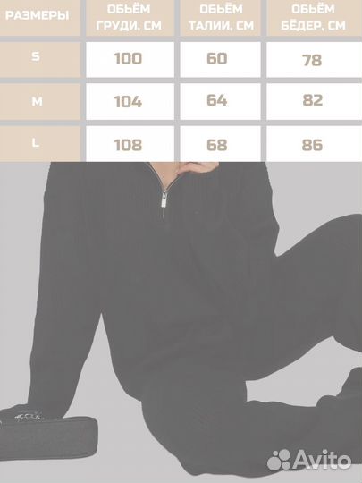 Инфографика для маркетплейсов