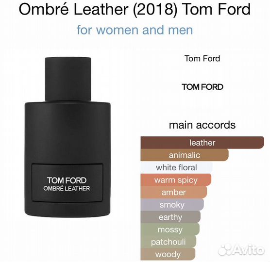 Оригинал Tom Ford Ombre Leather распив
