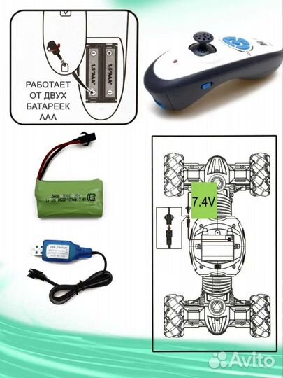 Гоночная машинка на радиоуправлении дрифт