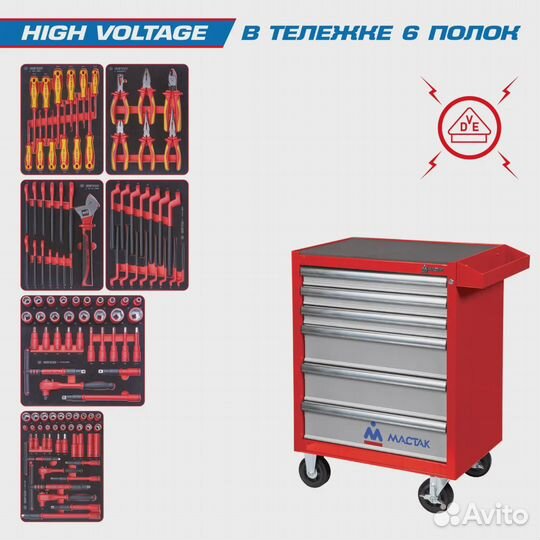 King tony Набор инструментов 