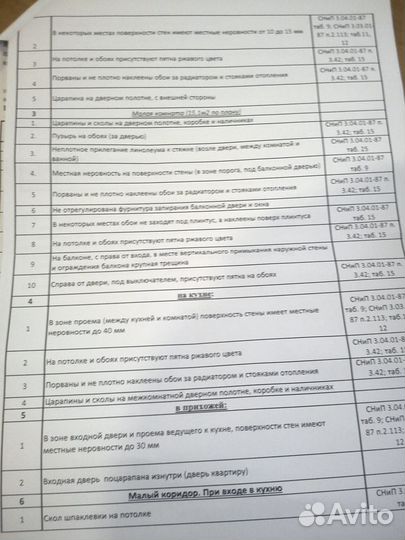 Приемка квартиры от застройщика в новостройке