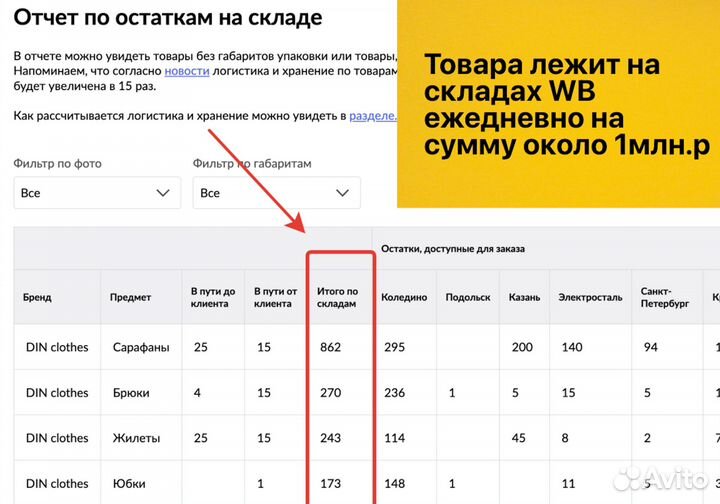 Интернет магазин на WB прибыль 327 000р