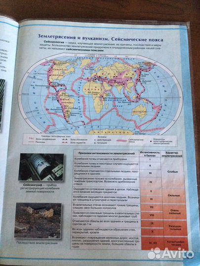 Атлас география 6 класс