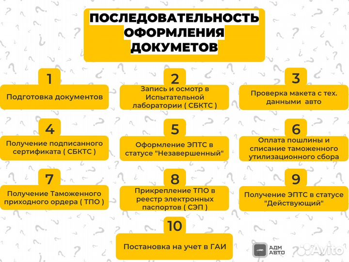 Оформление сбктс эптс Утиль сбор