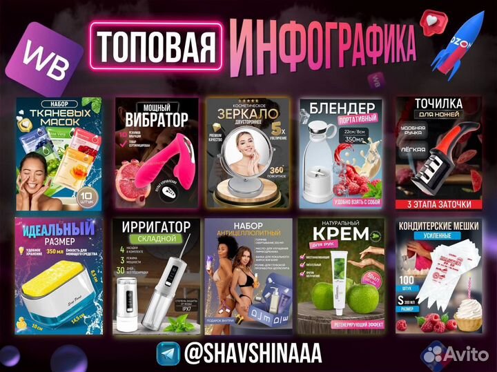 Дизайнер инфографики для маркетплейсов и тд